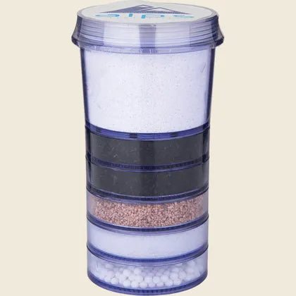 ALPS - Water Filtration Replacement Parts - 5 OPTIONS - ALPS - 2 - Home - ThePharmacy
