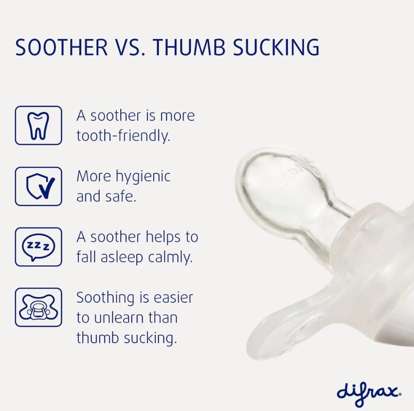 Difrax Pacifier Natural Newborn - Mist - Difrax - 11 - Baby & Kids - ThePharmacy