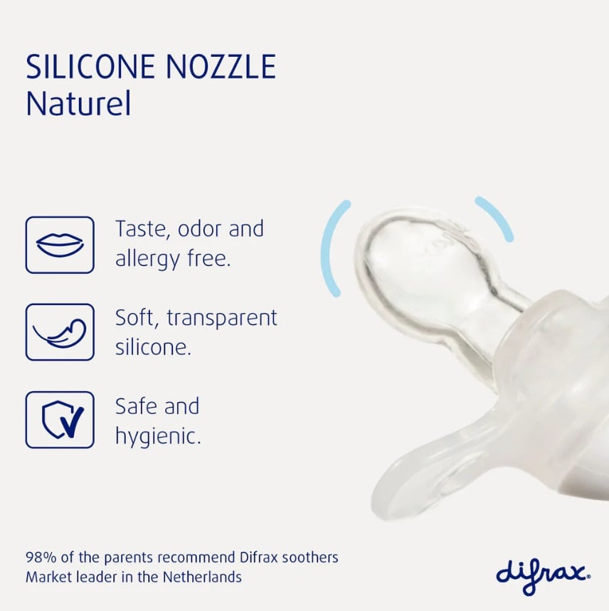 Difrax Pacifier Natural Newborn - Mist - Difrax - 5 - Baby & Kids - ThePharmacy