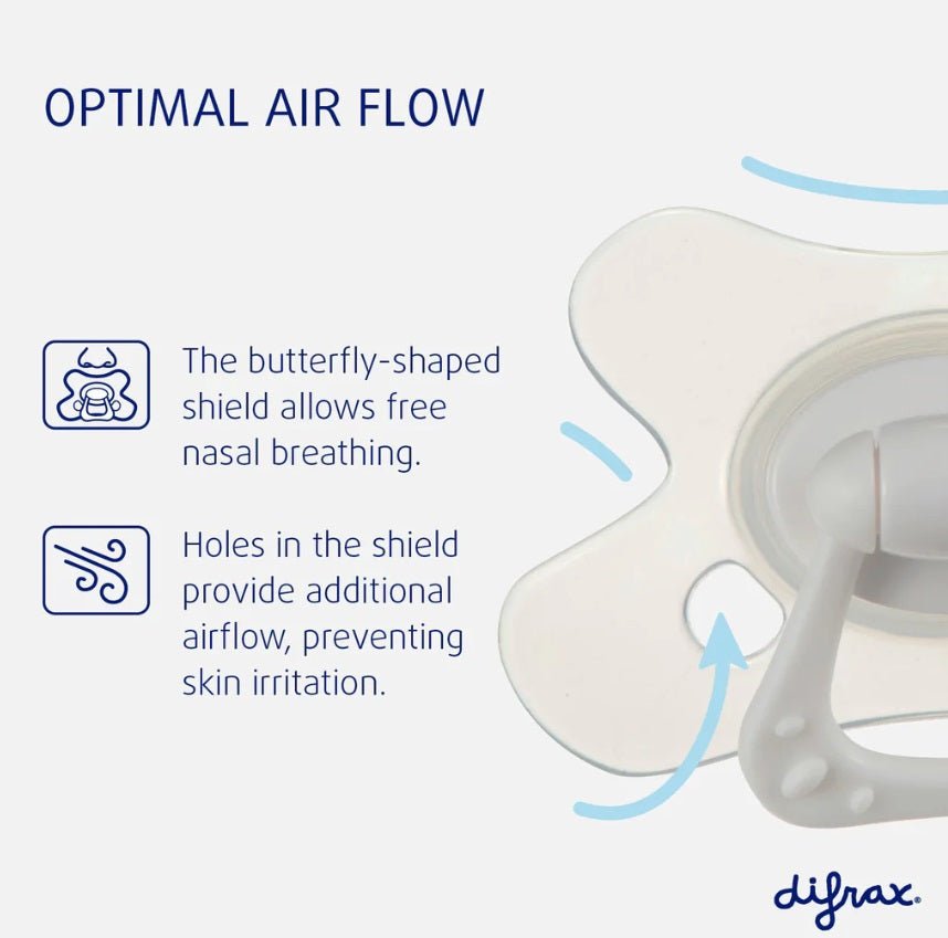 Difrax Pacifier Natural Newborn - Mist - Difrax - 8 - Baby & Kids - ThePharmacy