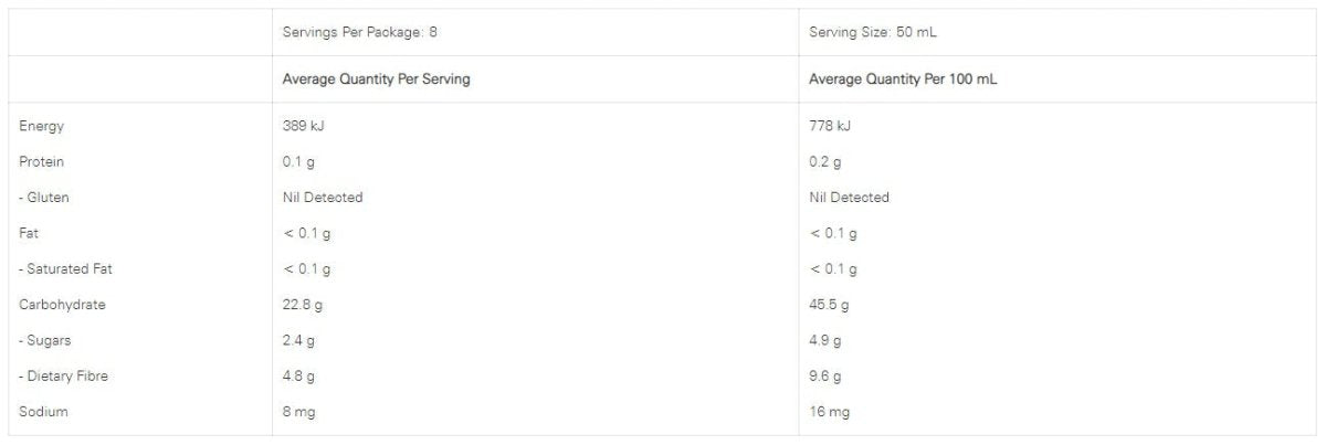 Fermio Nutritional Cleanse - 8 Pack - Fermio - 9 - Diet & Fitness - ThePharmacy