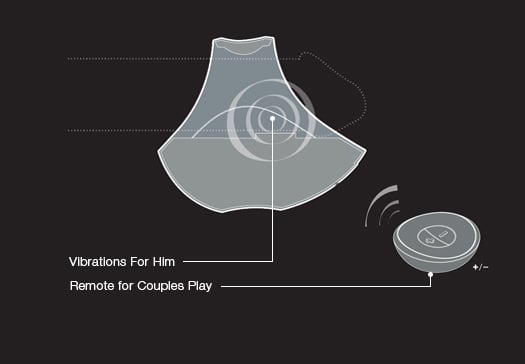 Hot Octopuss Pocket Pulse - Hot Octopuss - 8 - Sexual Health - ThePharmacy