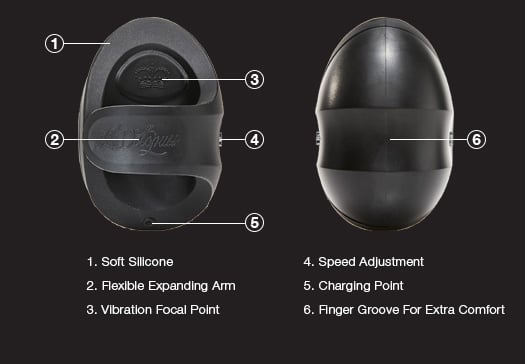 Hot Octopuss Pocket Pulse - Hot Octopuss - 5 - Sexual Health - ThePharmacy