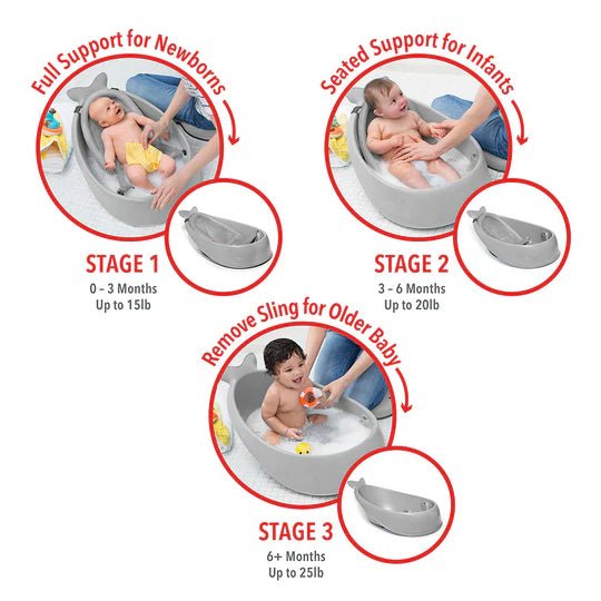 SKIP HOP - MOBY Smart Sling 3 Stage Tub - 2 OPTIONS - ThePharmacy - 6 - ThePharmacy