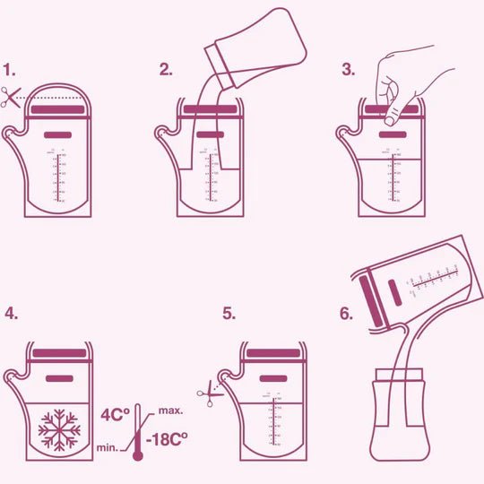 SUAVINEX - Breastmilk Storage Bags - 25 Pack - ThePharmacy - 2 - ThePharmacy