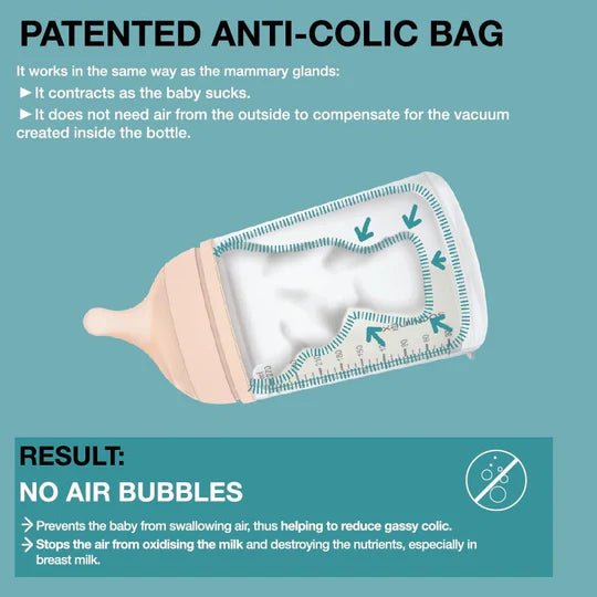 SUAVINEX - Zero Zero Anti Colic Bottle - 3 SIZES - Suavinex - 6 - Baby & Kids - ThePharmacy