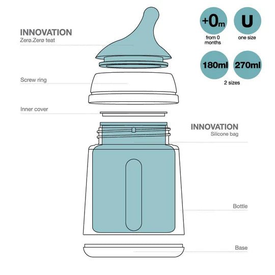 SUAVINEX - Zero Zero Anti Colic Bottle - 3 SIZES - Suavinex - 10 - Baby & Kids - ThePharmacy