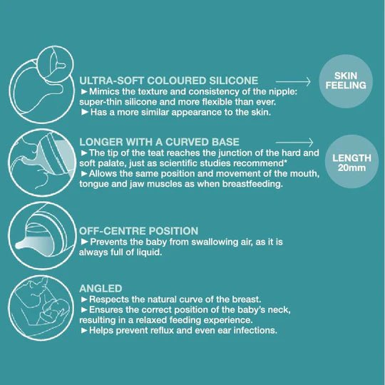 SUAVINEX - Zero Zero Silicone Teat x 2 - 4 SIZES - Suavinex - 6 - Baby & Kids - ThePharmacy