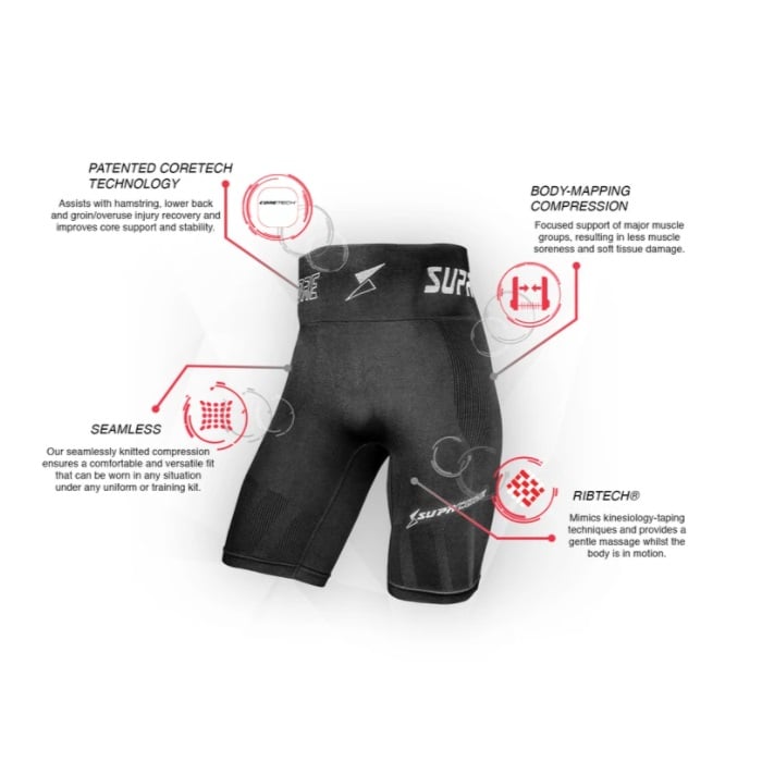 Supacore Men's CORETECH Shorts - Black - Medium - ThePharmacy