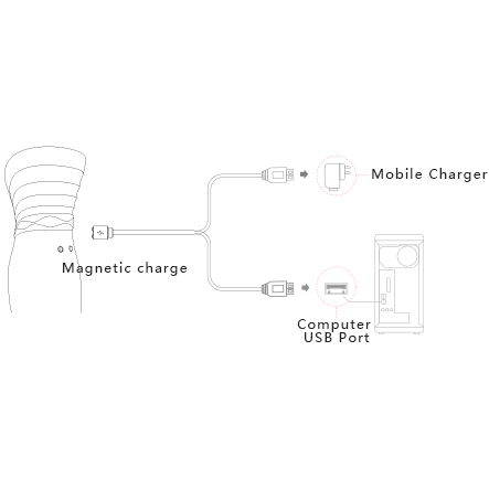 Zalo Queen Vibrator - Twilight Purple - Zalo - 3 - Sexual Health - ThePharmacy