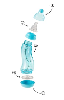 Difrax S - Bottle Standard Neck 250mL Boy Blue - Difrax - 2 - Baby & Kids - ThePharmacy