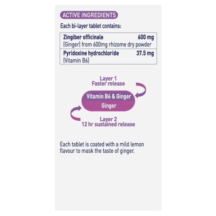 Elevit Morning Sickness Relief - 30 Tablets - Elevit - 4 - Health - ThePharmacy