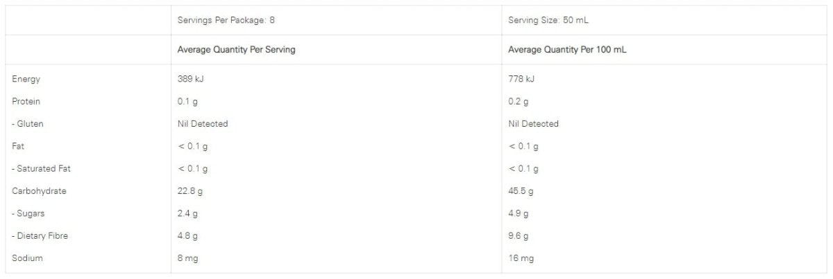 Fermio Nutritional Cleanse - Discovery 3 Pack - Fermio - 4 - Health - ThePharmacy