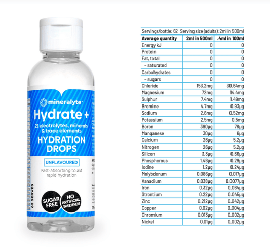 Mineralyte Hydrate+ Hydration Drops 125ml - vendor - unknown - 1 - New Products - ThePharmacy