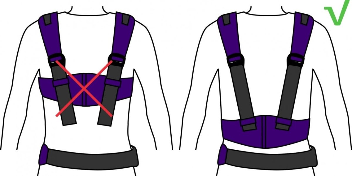 Minimonkey Dynamic Carrier - Black with Sand inside - Minimonkey - 5 - Baby & Kids - ThePharmacy