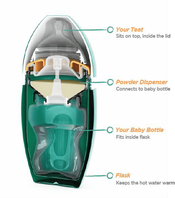 Myyfeed Baby Formula Mixer & Portable Bottle Warmer - Myyfeed - 2 - Baby & Kids - ThePharmacy