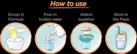 Myyfeed Baby Formula Mixer & Portable Bottle Warmer - Myyfeed - 3 - Baby & Kids - ThePharmacy