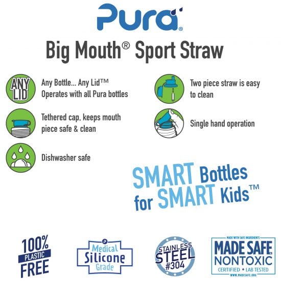 PURA KIKI - Big Mouth Silicone Sport Straw - 4 COLOURS - Pura - 5 - Baby & Kids - ThePharmacy