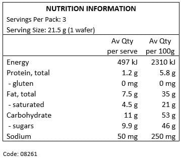 Schar Twin Bar Multi Pack 64.5g x 14 (Gluten Free) - Dr Schar - 2 - More - ThePharmacy