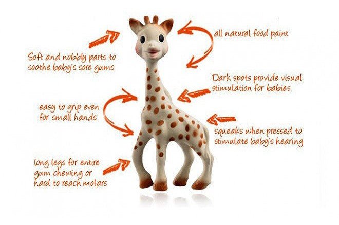 Sophie the Giraffe Gift Box - Vulli - 2 - Super Sale - ThePharmacy