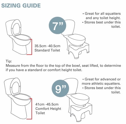 Squatty Potty Ecco Toilet Stool - 7inch - Squatty Potty - 5 - Health - ThePharmacy