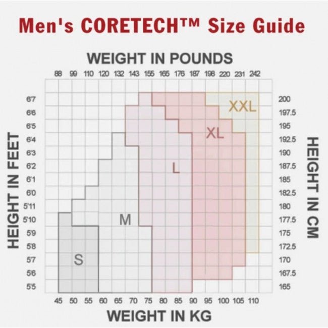 Supacore Men's CORETECH Leggings - Black - Extra Large Tall - Supacore - 2 - Health - ThePharmacy