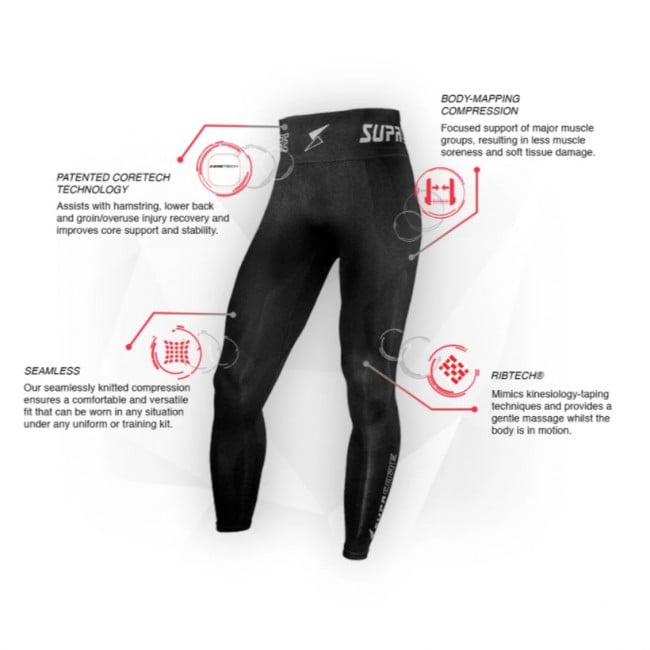 Supacore Men's CORETECH Leggings - Black - Medium Tall - Supacore - 6 - Health - ThePharmacy
