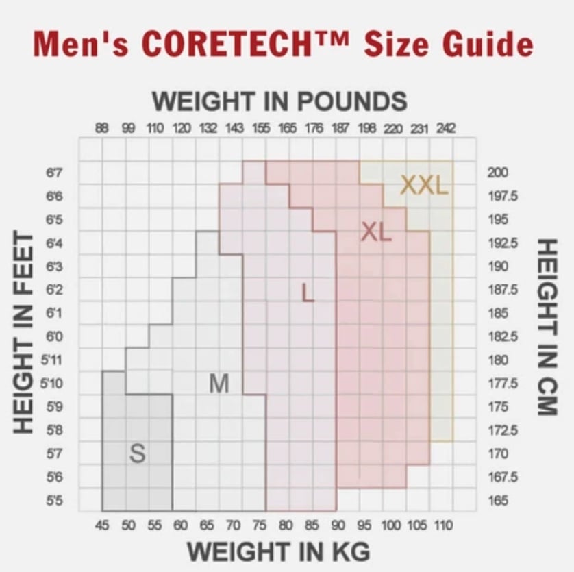 Supacore Men's CORETECH Leggings - Black - Medium - Supacore - 4 - Health - ThePharmacy