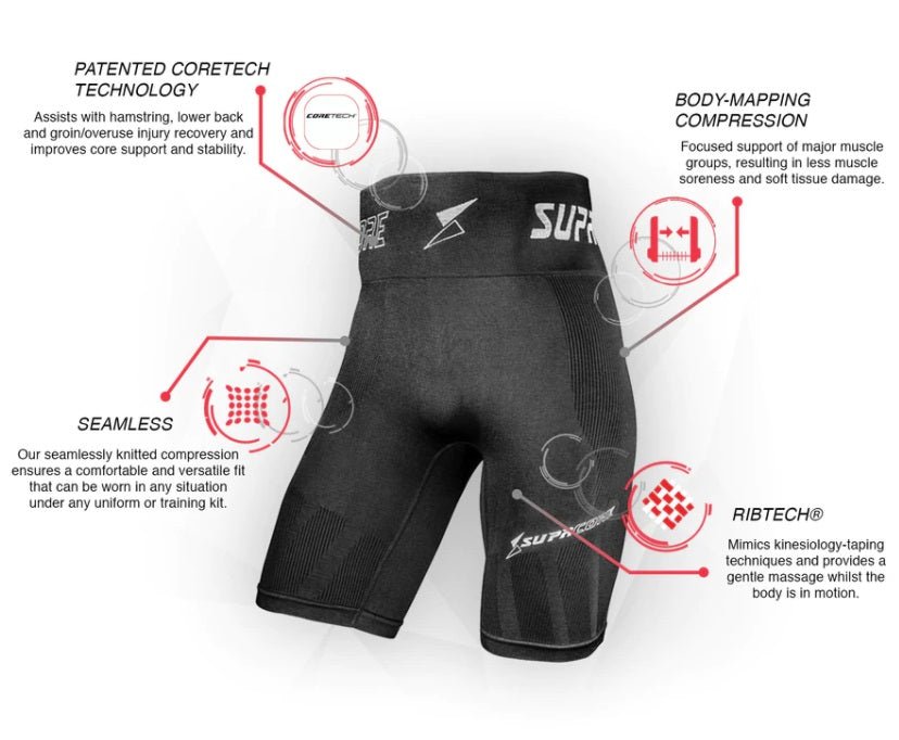 Supacore Men's CORETECH Shorts - Nude - Small - Supacore - 5 - Health - ThePharmacy