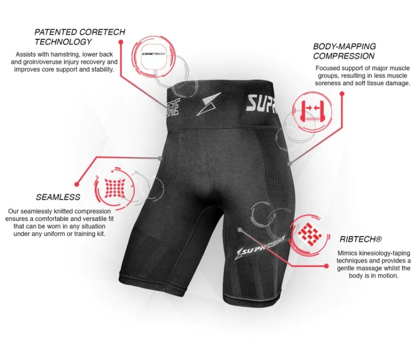 Supacore Men's CORETECH Shorts - Nude - XL - Supacore - 5 - Health - ThePharmacy