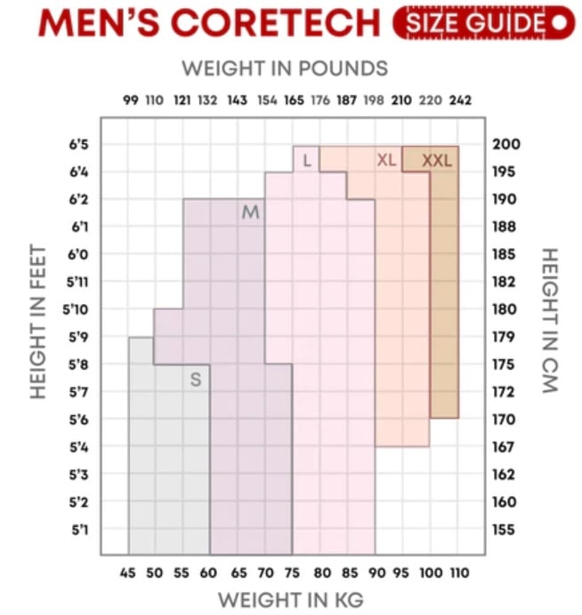 Supacore Men's CORETECH Shorts - Nude - XL - Supacore - 6 - Health - ThePharmacy