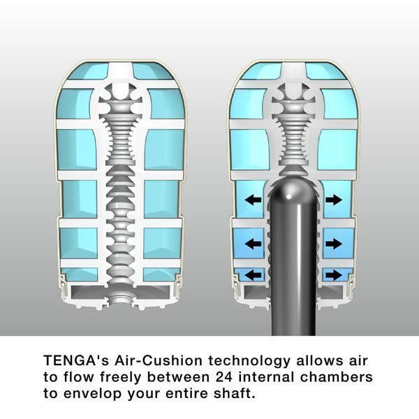 Tenga Air Flow Cup - Tenga - 3 - Sexual Health - ThePharmacy
