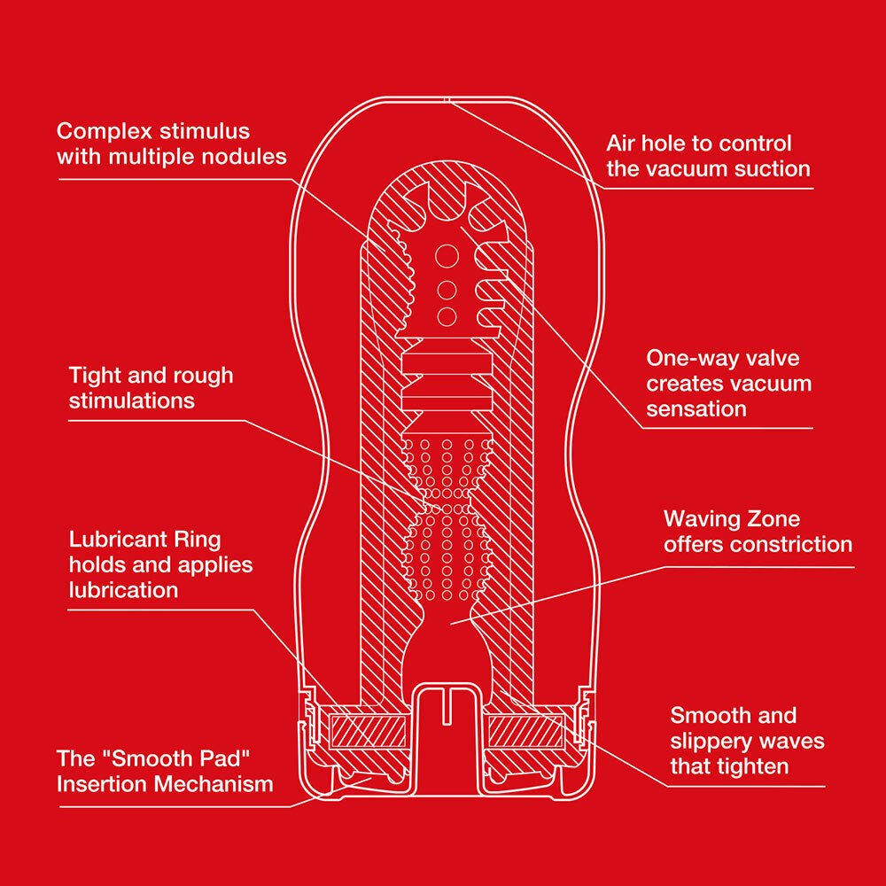 Tenga Original Vacuum Cup - Hard - Tenga - 2 - Sexual Health - ThePharmacy