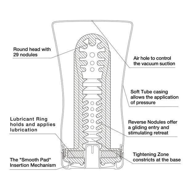 Tenga Soft Case Cup - ThePharmacy